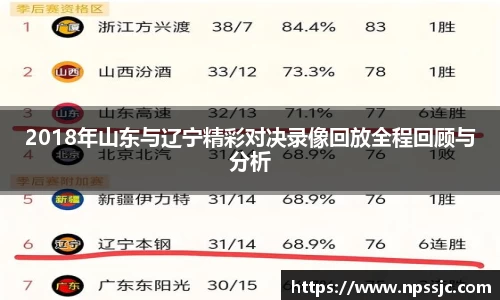 2018年山东与辽宁精彩对决录像回放全程回顾与分析